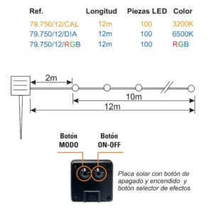 79.750/12, Mini guirnalda led solar, 12 metros, catalogo