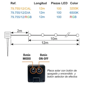 79.755/12, Guirnalda led solar, 12 metros, catalogo