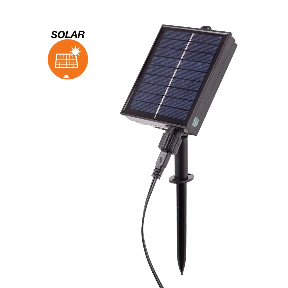 81.024, panel solar