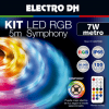 81.028/RGB, KIT Tira Led multicolor RGB 35W/5m. Symphony - IP65