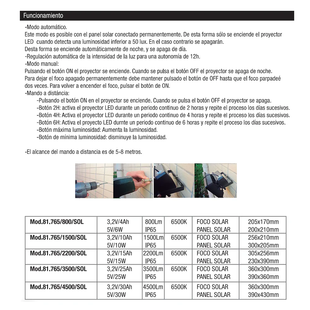81.765, Foco led solar con sensor crepuscular. Características