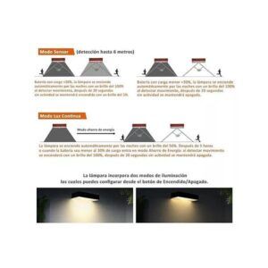 81.773/1, Aplique pared led solar exterior, crepuscular y sensor de movimiento, funcionamiento