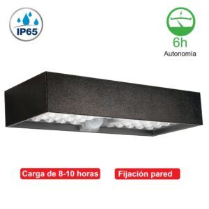 81.773/1/N, Aplique pared led solar exterior, crepuscular y sensor de movimiento, detallado