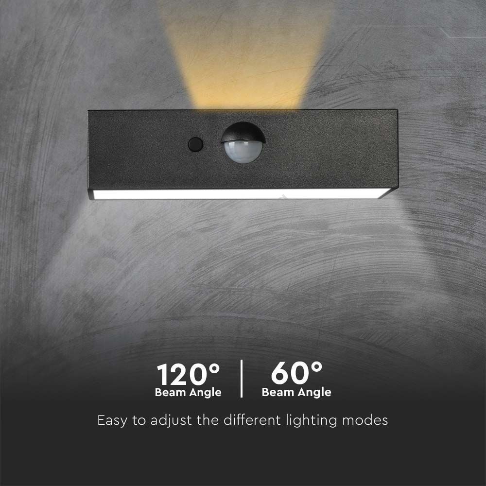 81.773/MINI, Aplique pared led solar exterior, crepuscular y sensor de movimiento, detalle