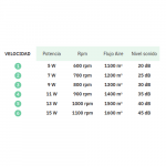 Ventilador de techo, ALBONEZ, tipo plafón, nivel sonoro