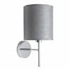 AXEL, Aplique de pared