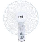 Ventilador de pared, CUTA