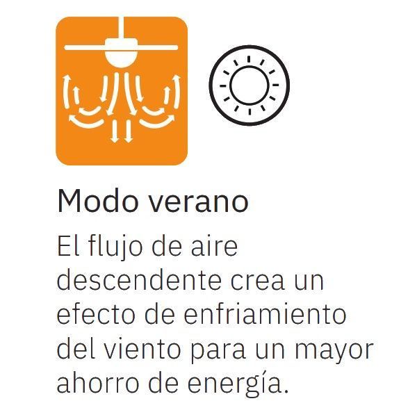 Modo verano ventilador de techo
