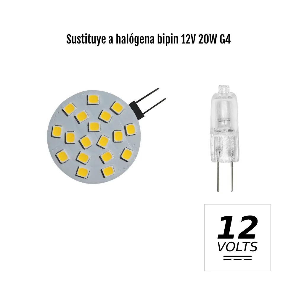 G4, bipin, Bombilla led 12V. Sustituye antigua halógena 20W